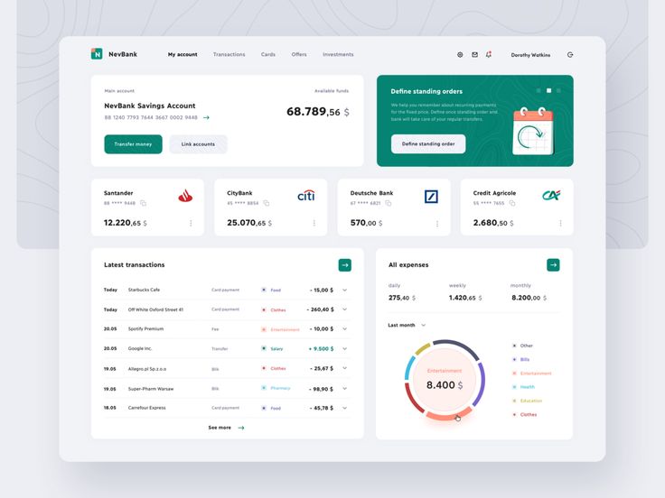 Dashboard UI